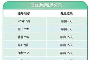 东契奇：凯尔特人是联盟最强的球队 想在他们的主场赢球太难